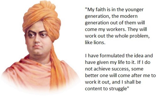 Vivekananda - Faith on Youth