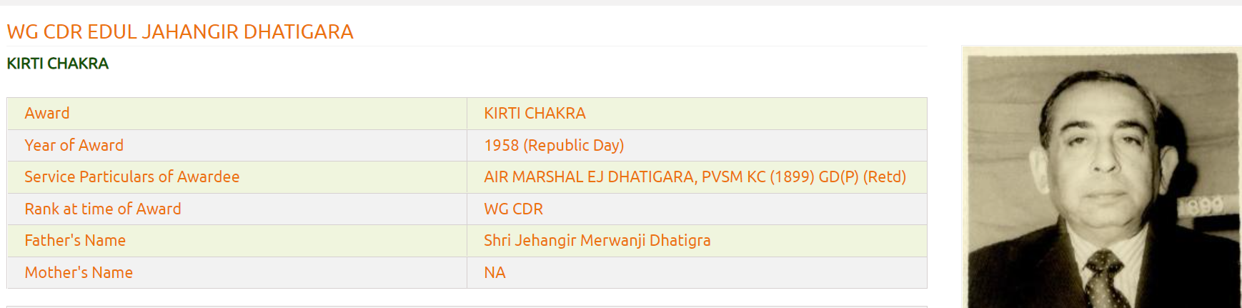Edul Jahangir Dhatigara – Who was Awarded for Undertaking a Very Hazardous Supply Dropping Mission Despite Receiving Many Bullet Hits